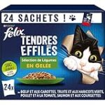Top 5 des Meilleurs Produits pour Préparer une Recette Succulente de Truite Saumonée
