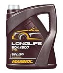 Huile Moteur 5W30 Diesel : Guide d'Achat et Comparatif des Meilleurs Produits pour Optimiser votre Cuisine