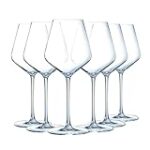 Verre à Vin Sommelier : Analyse et Comparatif des Meilleurs Modèles pour Sublimer Votre Dégustation
